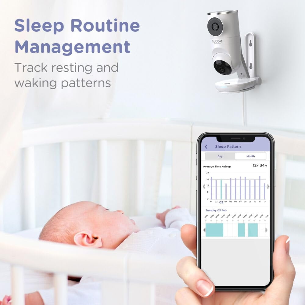 Hubble Connected Nursery Pal 1080p Video Baby Monitor with AI Motion Tracking, Wi-Fi, and LED Display, White