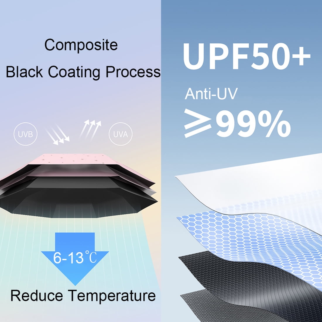 Mini Capsule Umbrella Parasol Anti-UV Black Coating Pocket Umbrella for Sun and Rain Outdoor Travel Parasol Black 6 Ribs
