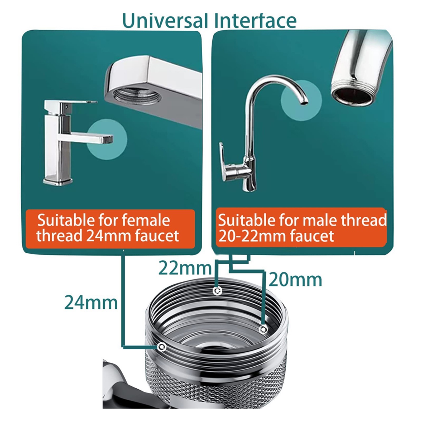 Universal 1080° Swivel Extender Faucet Aerator Splash Resistant Filter Kitchen Washbasin Faucet Aerator Nozzle Faucet Robot Arm ,Water Saving