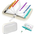 thumbnail image 7 of Waterproof Pill Organizer Pouch Set with 7 Inner Bags Portable Medicine Storage Case Zip Around Travel Holder for Tablets, 7 of 7