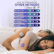 Klova Sleep Support Patches with Melatonin, Ashwagandha & L-Theanine – 28 Count Natural Aid