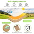 thumbnail image 5 of Fire Pit Cover 20x38 inches Patio Fire Pits Cover 420 Waterproof UV Protector Grill BBQ Covers for Outdoor Garden Round Black/Brown, 5 of 9