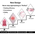 thumbnail image 2 of JARENGO Belly Heating Pad for Women Portable Cordless Heating Pad with 3 Heat Levels and 3 Massage Modes Fast Heating Pad for Women and Girls, Pink, 2 of 6