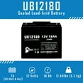 SEALAKE FM12170 Battery Replacement UB12180 Universal Sealed Lead