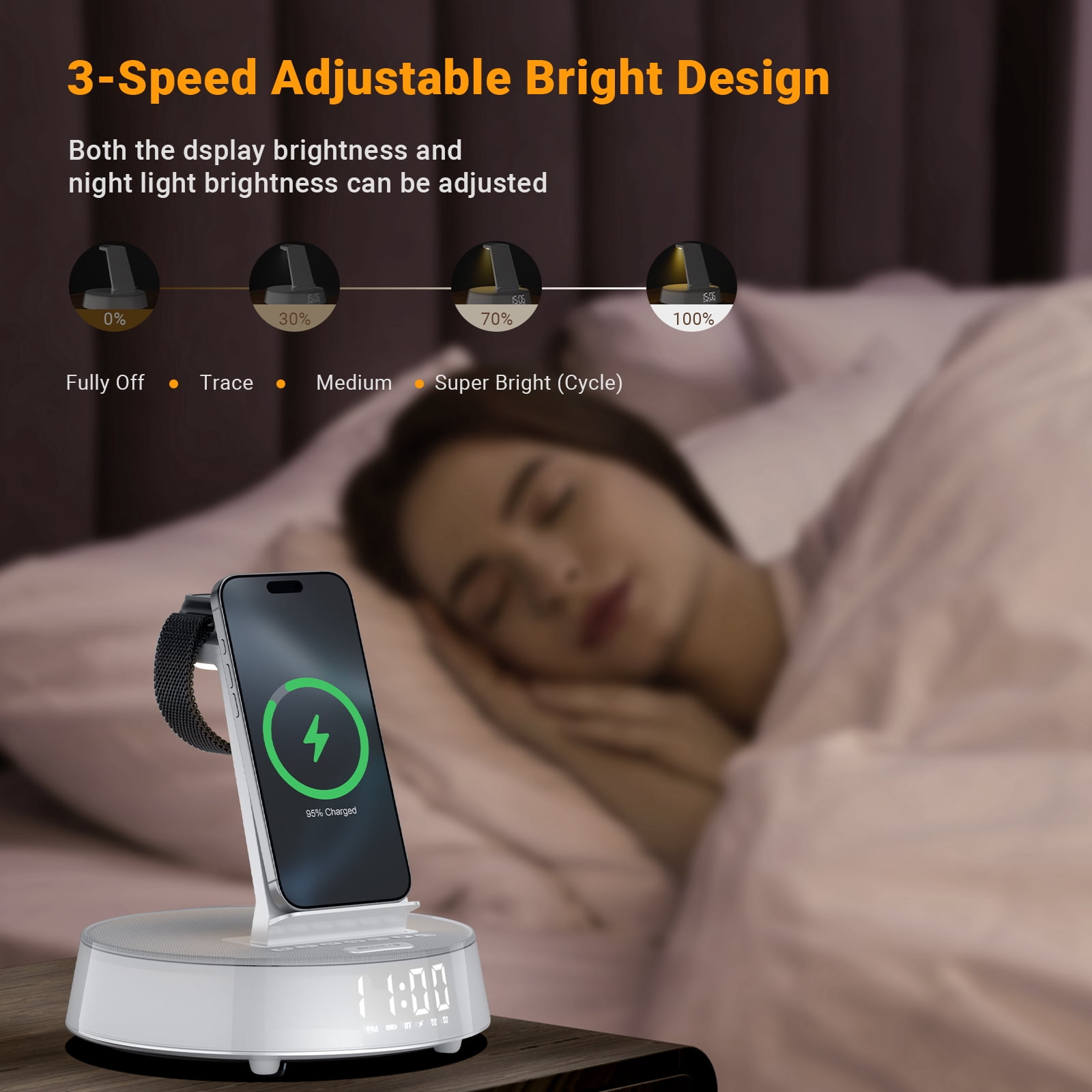 7-in-1 Wireless Charging Station For iPhone, Apple Watch, AirPods & Bluetooth Speaker Alarm Clock Dimmable Night Light White