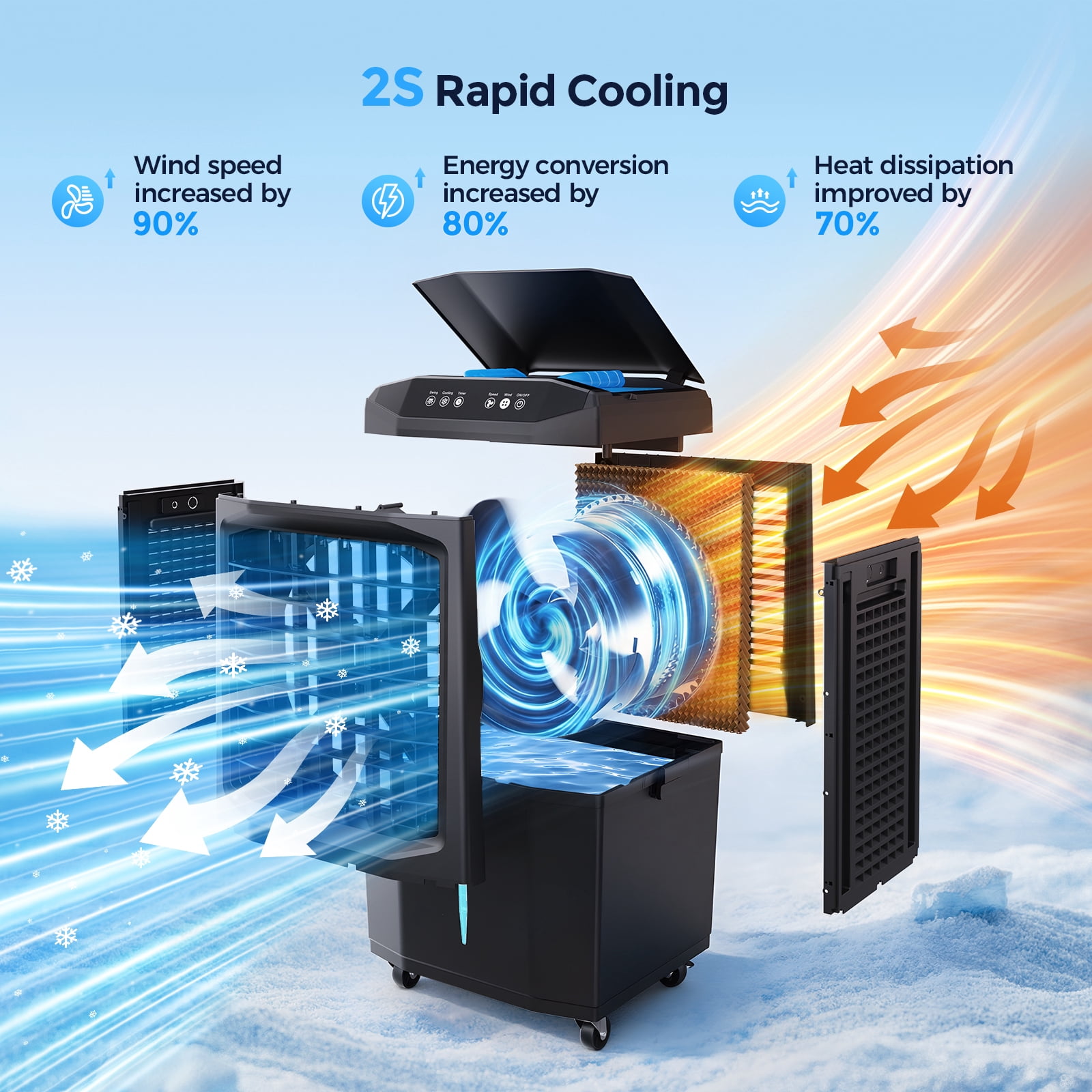 Evaporative Air Cooler,1500 CFM Portable Air Cooler Fan with 4 Ice Packs, 8.5 Gallon Tank, 90° Oscillation, Remote, 12H Timer, Quiet 38dB,Black