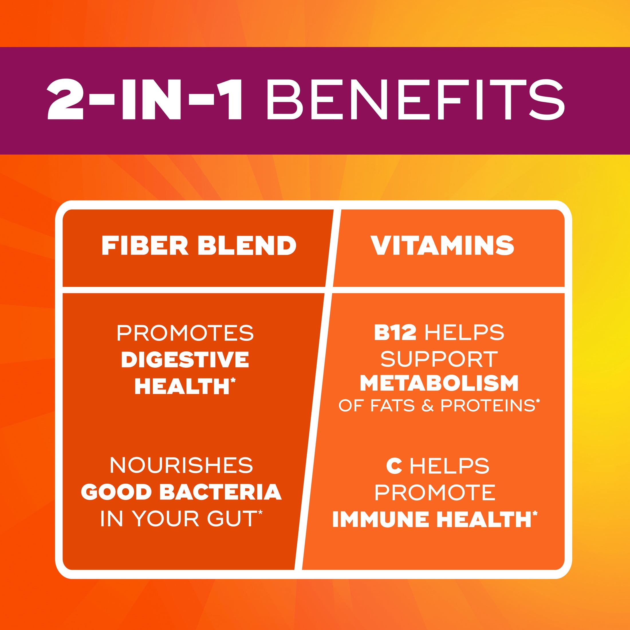 Metamucil Fiber Gummies, Prebiotic Fiber Gummies Plus Vitamins Citrus Berry, 72 Count
