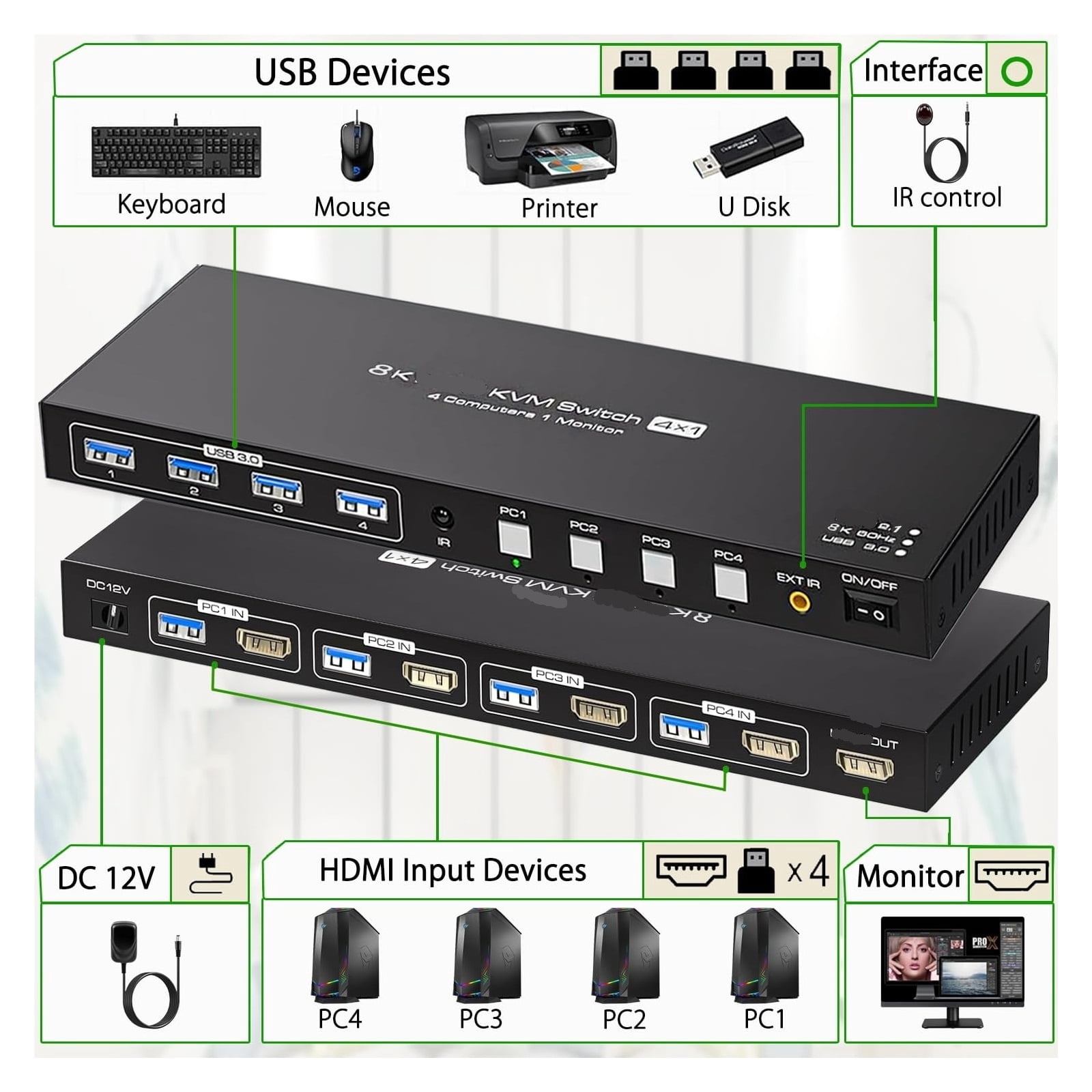 4 Port 4K 144Hz HD Media Switch, Smart USB 3.0 KVM Hub