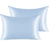 Aqua