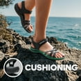 thumbnail image 4 of DREAM PAIRS Womens Sandals Light Weight Hiking Sandals for Women Comfortable Athletic Quick-Drying Walking Hiking Water Sandals, 4 of 8