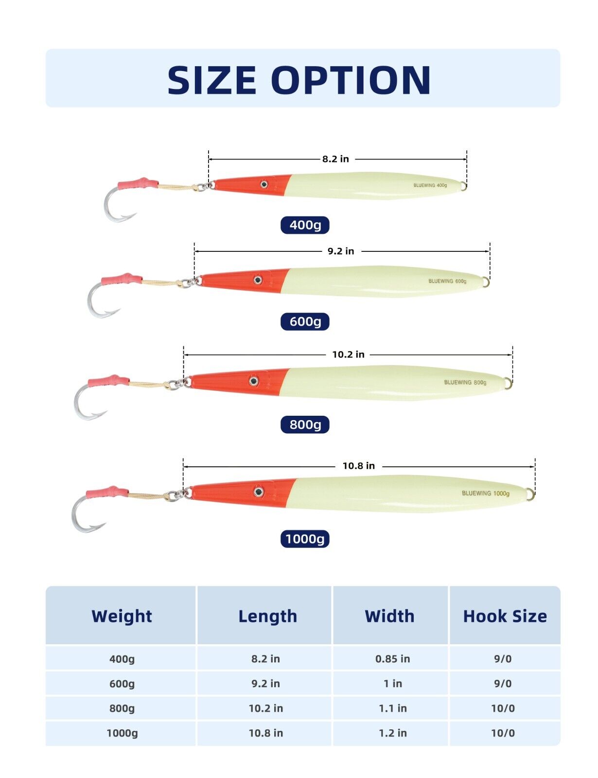 BLUEWING Big Game Jig Glow 1pc Vertical Jigging Lure Saltwater Fishing Lures Sinking Fishing Jig with Stainless Steel Hook for Tuna, Amberjack, Snapper, 400g