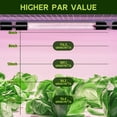 thumbnail image 2 of Paquete de 4 luces LED de cultivo Hlite de 16 pulgadas, espectro completo, enchufar y colgar, 2 of 7