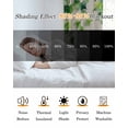 thumbnail image 5 of Country Leaves Blackout Curtains for Bedroom/Living Room, Thermal Insulated Kitchen Curtains, Spring Green Leaf Branches Vine Botanical Grommet Darkening Window Treatment Drapes 52"x72"x2, 5 of 8