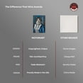 thumbnail image 6 of Regency Gentleman Cat Canvas Quirky Cat Art Prints By Notoriart, Gallery Wrapped, 10" x 15", 6 of 7