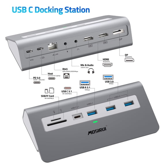 14-in-1 Triple Display USB C Docking Station for Laptop, Dual HDMI DisplayPort 4K Adapter with 100W PD Charging, 10Gbps USB Ports, Gigabit Ethernet, SD/TF Card Reader for MacBook and Windows