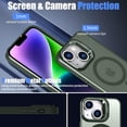 thumbnail image 6 of for iPhone 15 Plus Case & iPhone 14 Plus Case, Compatible with MagSafe, Built-in Stash Camera Stand, Military-Grade Protection, Translucent Matte Back Slim Shockproof Phone Cover, Green, 6 of 14
