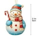 thumbnail image 3 of Seyotauo Christmas Snowman Ornaments Double Sided Xmas Hanging Decorations, Acrylic Snowman Figurines Ornament for Christmas Tree Wreath Fireplace Window Holiday Party Supplies Gift, 3 of 6