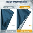 thumbnail image 2 of Poncho de Pluie pour Adultes Imperméable Léger Manteaux de Pluie pour Hommes Femmes Veste Réutilisable pour Urgence Camping Activités Extérieures, 2 of 7