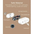 thumbnail image 2 of Gosund Wi-Fi Smart Plug 16A WP6-4 (4 Pack), 2 of 3