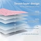 thumbnail image 5 of Manta pesada Topcee Minky Dots para adultos de 9 a 10 kg, 150 x 200 cm, 5 of 7