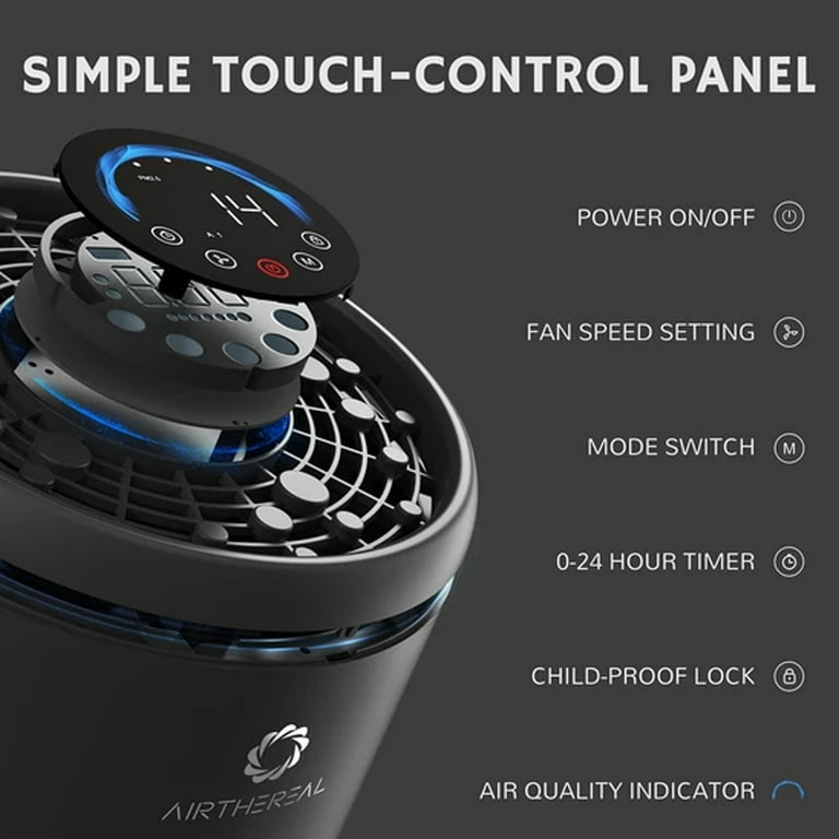 Airthereal on sale pm 2.5