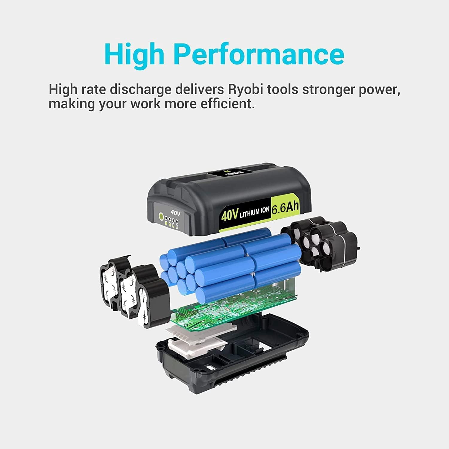 BOTKK Replacement for Ryobi 40V Battery 6.6Ah OP4040 OP4026 OP4030 OP4050 OP4060A 40 Volt Cordless Tool Batteries 2 Packs
