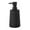 Black, variant on Small Soap Dispenser With Pump, Modern Simple Style Striped Plastic Hand Soap Dispenser For Bathroom And Kitchen, Black, Gray And White Options