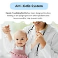 thumbnail image 4 of Hands-Free Baby Bottle - Anti-Colic Nursing System 7 oz Baby Bottle with Fast Flow Nipple/Teat 3m+ Infant with Tube Straw Feeding System for Toddler (1 Bottle - Elephant), 4 of 4