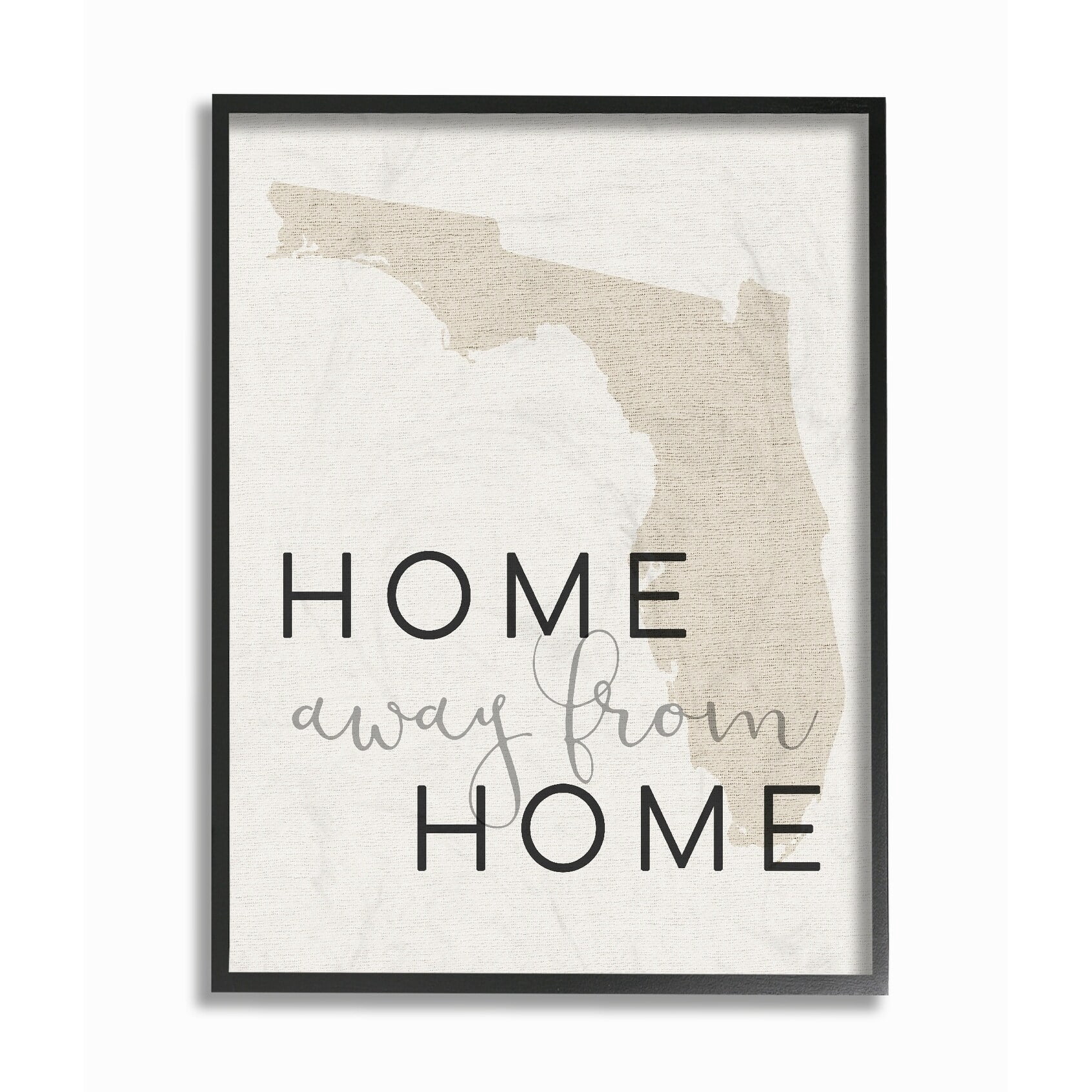 The Stupell Home Decor Collection Home Sweet Florida Typography Framed Wall Art