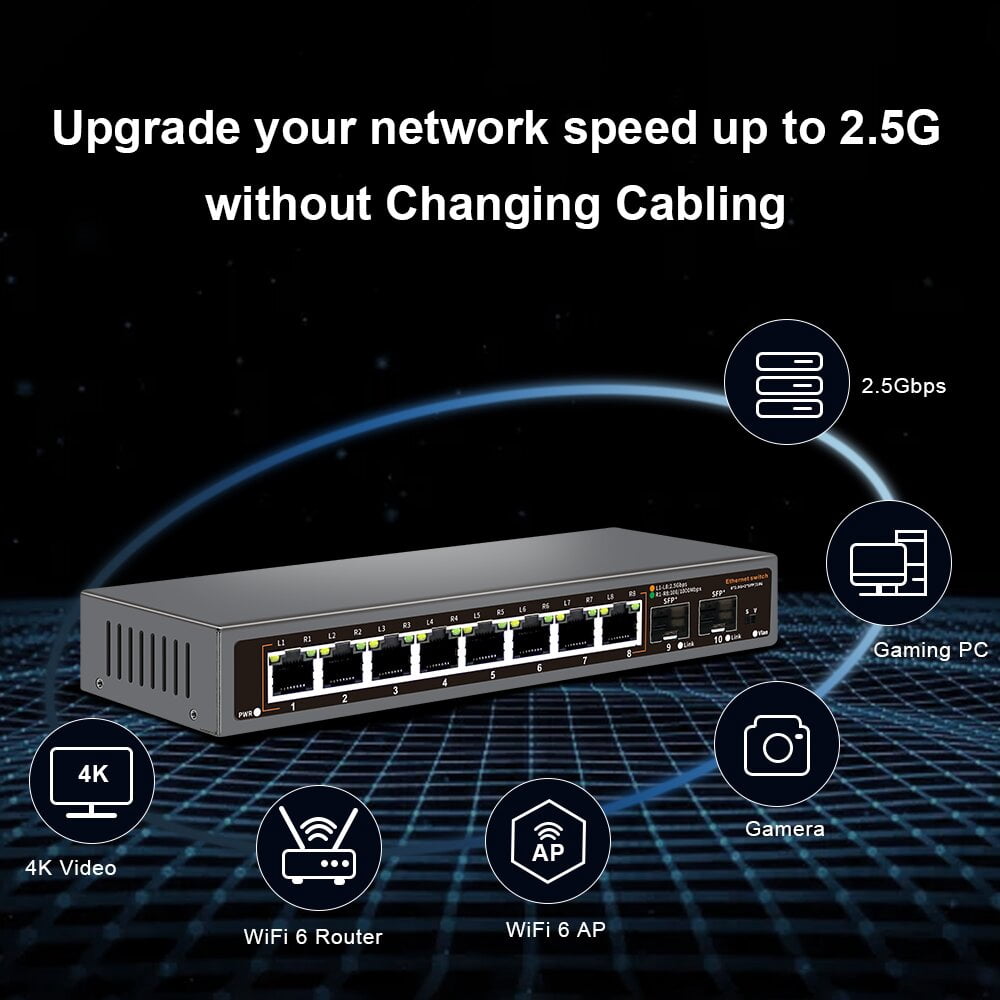 Davuaz 10 Port 2.5G Unmanaged Ethernet Switch with 8 x 2.5G Base-T Ports and 2x 10G SFP Uplink Port, Compatible with 100/1000/2500Mbps, Fanlesss Design, Plug & Play, Metal 2.5Gb Network Switch