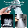 thumbnail image 4 of XINQIHANG German Multifunctional Massage Shower, Handheld Shower Head with Filter, High Pressure 3 Mode Showerhead, Removable Powerful Pressure Hand Held Showerhead, 4 of 7