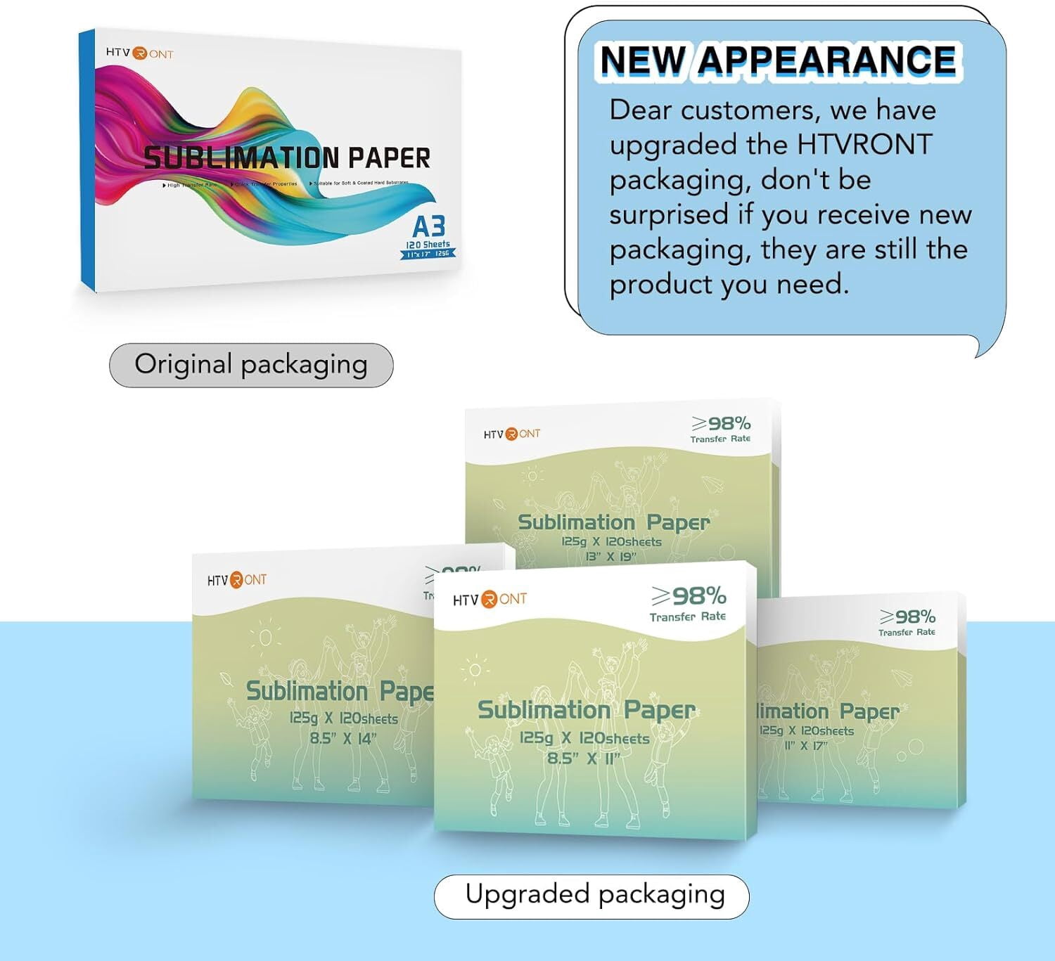 HTVRONT Sublimation Paper 8.5 x 11 Inch - 120 Sheets Easy to Transfer Sublimation Paper for T-shirts, Tumblers, Mugs (A4)