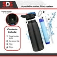 thumbnail image 5 of SDS Black Water Filter Bottle - Water Bottle Filter Travel Tool for Clean Water, 5 of 7