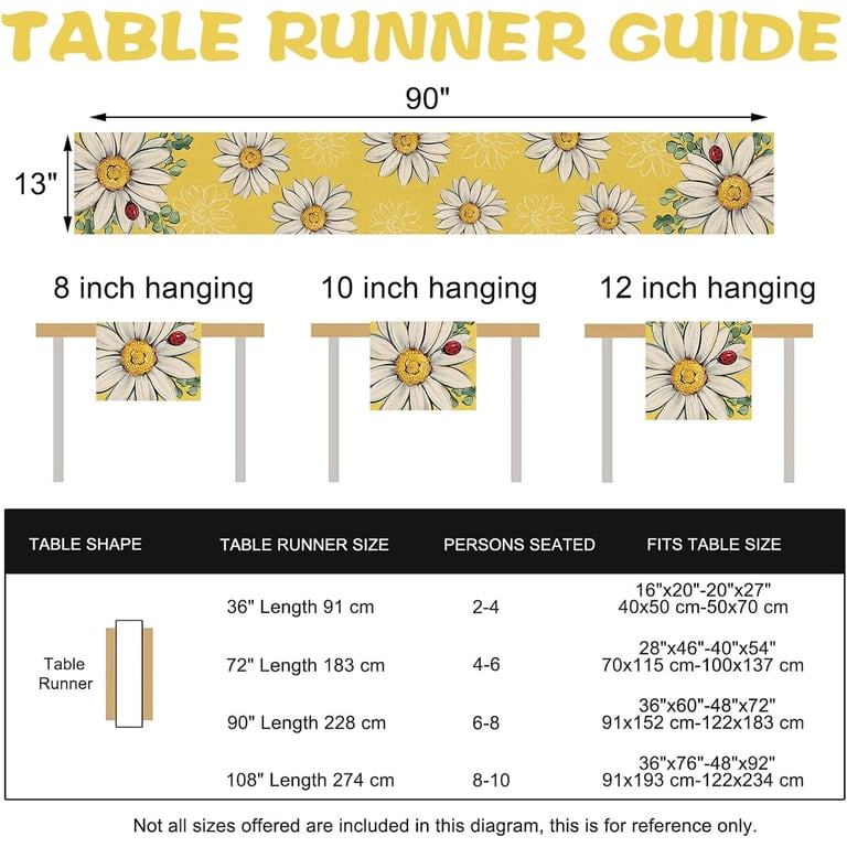 Geranium Flower Table Runner - 13x72 Inch Red Floral Burlap Style, Spring Summer Decor