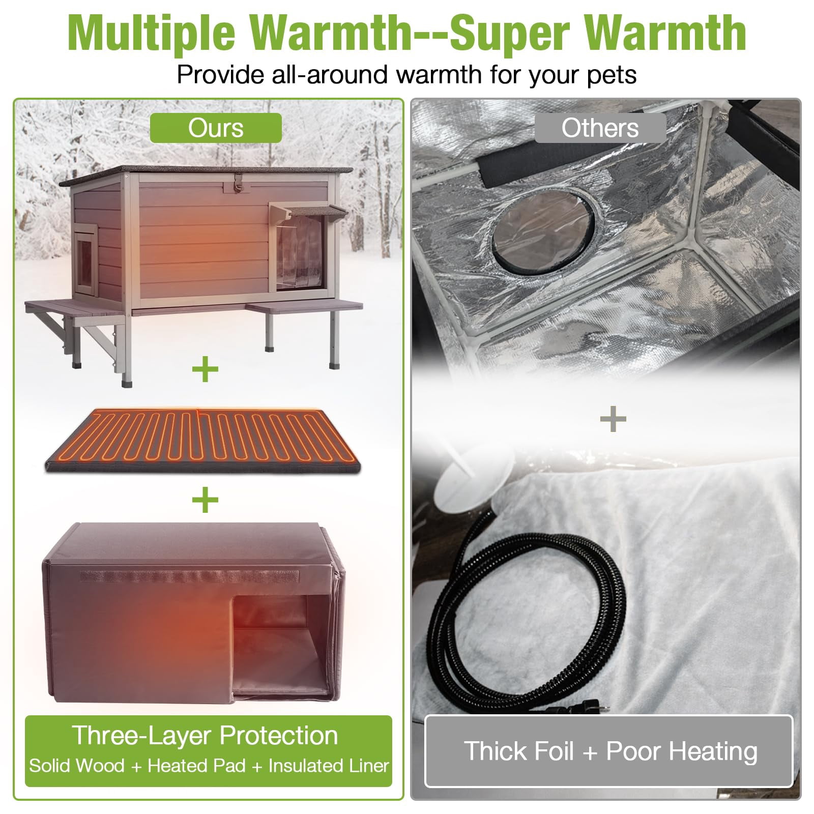 Aivituvin Heated Cat House for Outside Outdoor Cat House Insulated Weatherproof Feral Cat Shelter with Heater and Insulated Liner