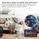 thumbnail image 5 of Purificador de aire TCL Breeva A2 Smart 4-Stage Clean True HEPA, 5 of 6