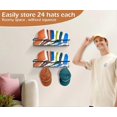 thumbnail image 2 of Metal Hat Racks for Baseball Caps Wall Organizer, 2 Packs, Black, 2 of 5