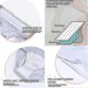 thumbnail image 5 of Everdries Leakproof Underwear | Leakproof High Waisted Panties For Women,hw, 5 of 5
