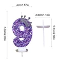 thumbnail image 3 of Number Birthday Candles, Purple Glitter Crown 0-9 Set Cake Topper Candles for Birthday Anniversary Milestone Party Dessert Decor, 3 of 6