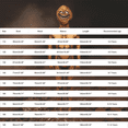 thumbnail image 3 of YunPes Boy Halloween Onesie Spooky Leotard Jumpsuit with Realistic Muscle Printed & Attached Creepy Mask Fall Festival Haunted House Party Attire, 3 of 5