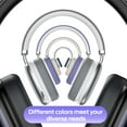 thumbnail image 6 of Bluetooth Headphones Over Ear, 65Hrs Playtime Wireless Headphones,Bass Boosted by 90%,Lightweight Headset with Deep Bass, Clear Call with 4 Noise Cancelling Mics,Low Latency for Travel Work Cellphone, 6 of 8