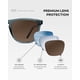 thumbnail image 4 of Anteojos de Sol WearMe Pro Wesley con Lentes Polarizadas para Hombre, 4 of 8