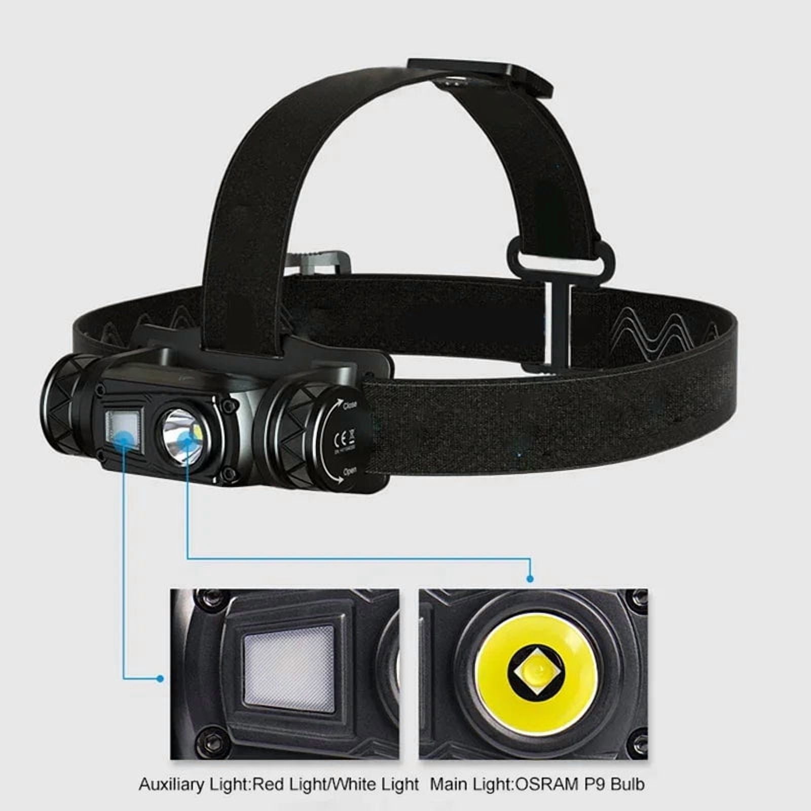 The POD X Beam Xtreme Headlamp, New Walking Cane Flashlight