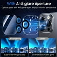 thumbnail image 2 of 10 pieces/5+5 Privacy Tempered Glass Screen Protector, Suitable for iPhone 16 Pro Max 15 Plus 14 Pro max 13 Mini, 9H Hardness with Camera Lens Glass Protector, Suitable for iPhone 12 mini 11 Pro, 2 of 9