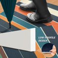 thumbnail image 2 of Yayeee Doormat for Indoor Entrance 32" x 20" Non Slippery Floor Rug, Navy Blue Stripes, 2 of 8