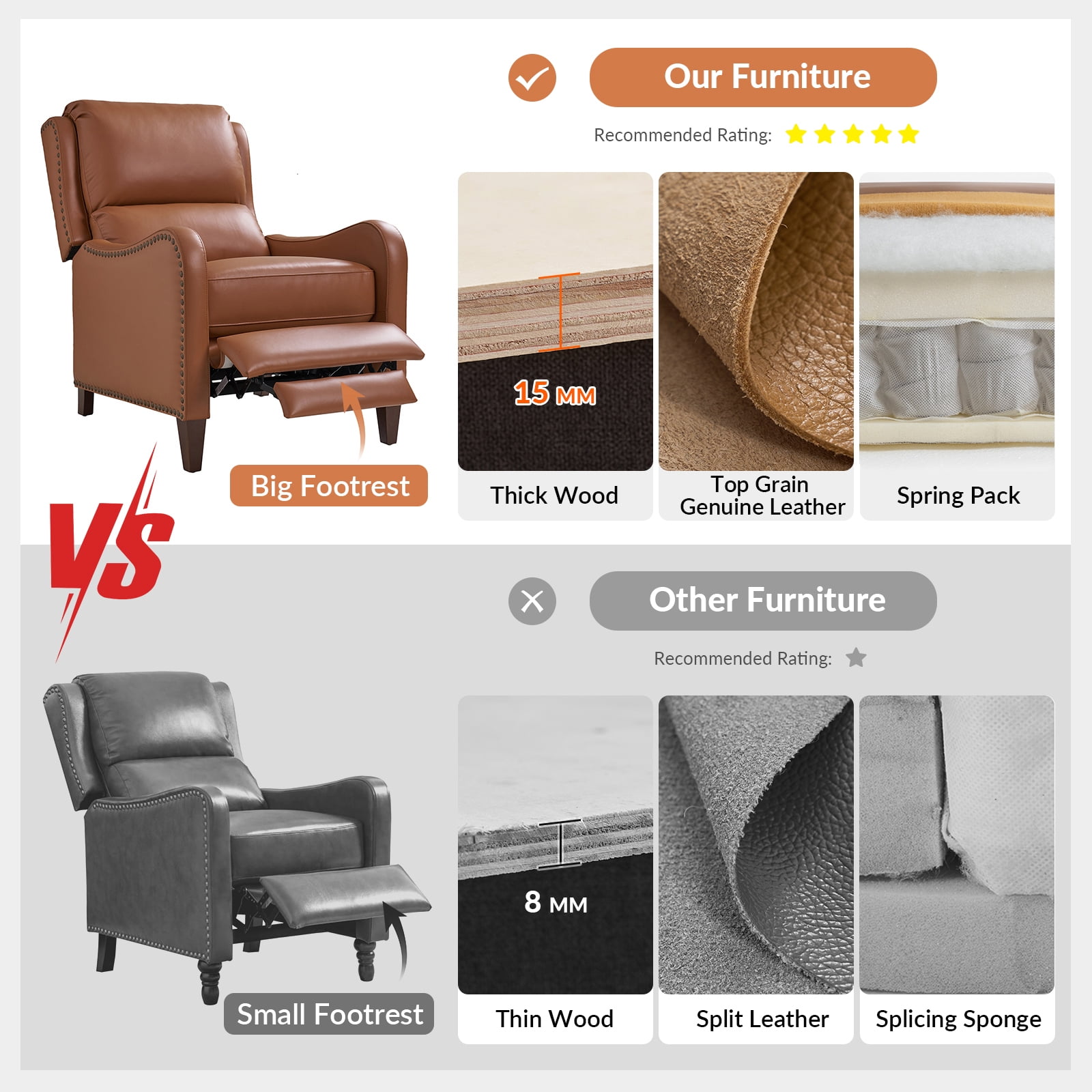 Leather Recliner Chair Set of 2 with Adjustable Backrest & Footrest for Bedroom, Brick