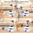 thumbnail image 2 of Cat Toy MOHAYA 4 en 1 automático interactivo para gatos de interior, 2 of 6