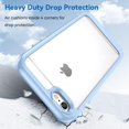 thumbnail image 5 of Case for iPhone 7 8 SE2020 SE2022 Case Slim Dropproof [Defend from Drop/Scratch/Slip/Fingerprint] Clear Acrylic Hard Back Soft TPU Bumper Hybrid Phone Cover for iPhone 7 8 SE2 SE3-Blue, 5 of 14