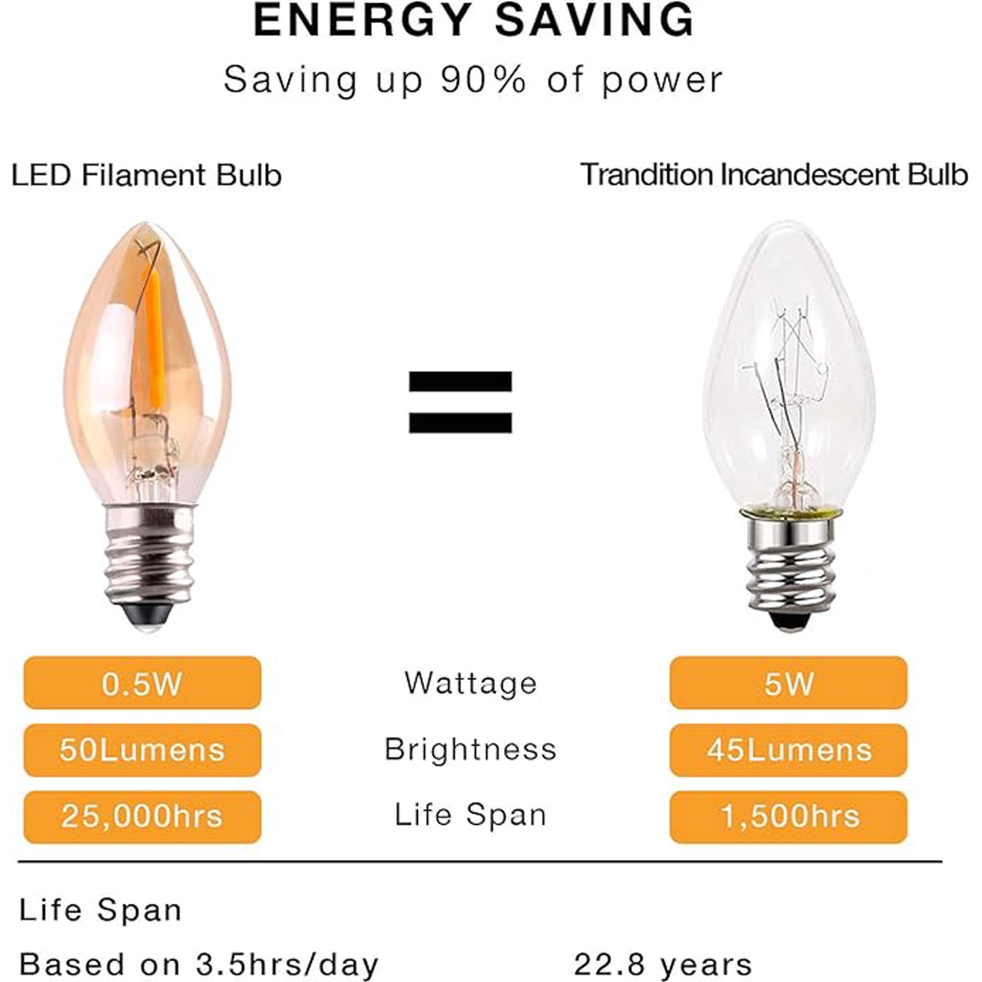 Gold C7 LED Light Bulbs, 0.5W E12 Base, 2700K Warm White, Energy Efficient Dimmable Candle Bulbs, for Chandeliers & Indoor Decorative Lighting, 25Pack
