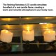 thumbnail image 4 of Velas Sin Llama De 9 Piezas Luces De Té Led Alimentadas Por Batería Con Clips De 9 Piezas Para La Decoración De La Mesa De Acción De Gracias Decoración De La Fiesta Interior De Halloween En El Hogar Cateissary HA018618-00, 4 of 6